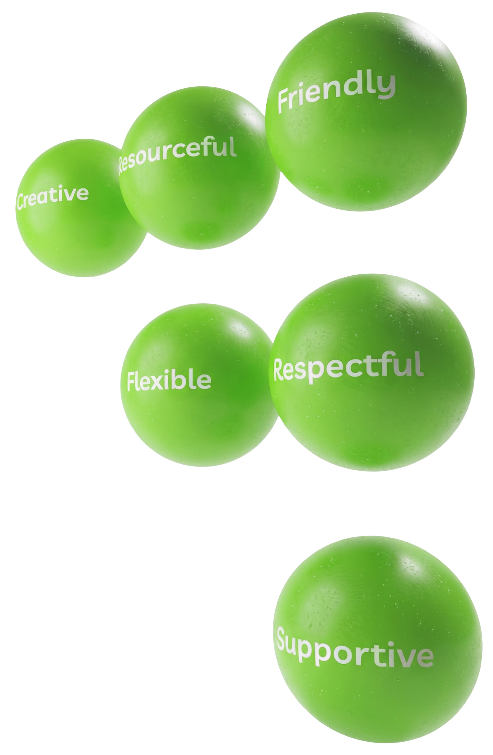 Green spheres labeled Creative, Resourceful, Friendly, Flexible, Respectful, and Supportive — THS Creative's core values